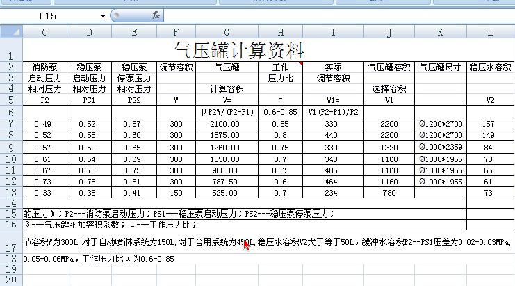 消防給水設(shè)備氣灌計算圖 消防給水設(shè)備氣灌計算圖