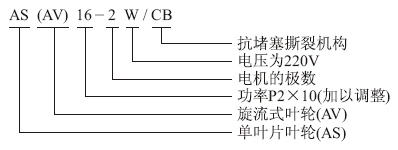 AS、AV撕裂潛水排污泵型號(hào)意義